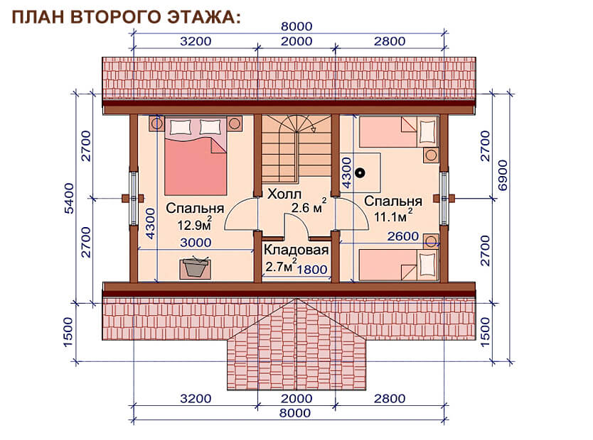 Проект №32